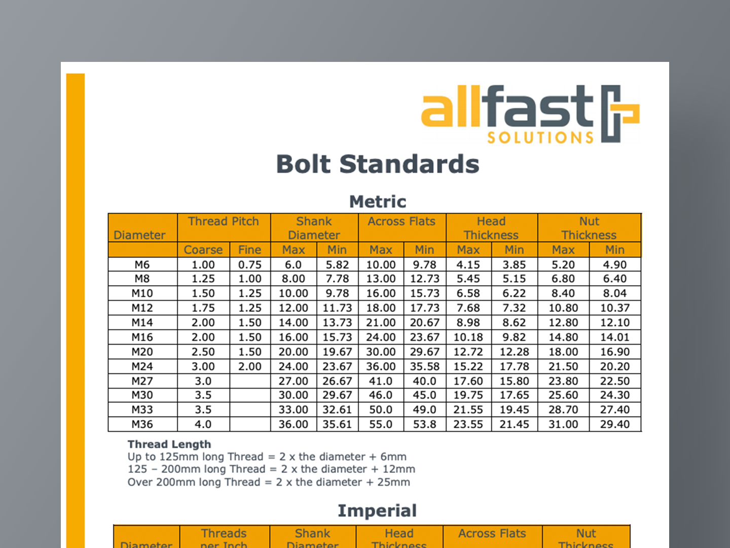 Bolt Standards