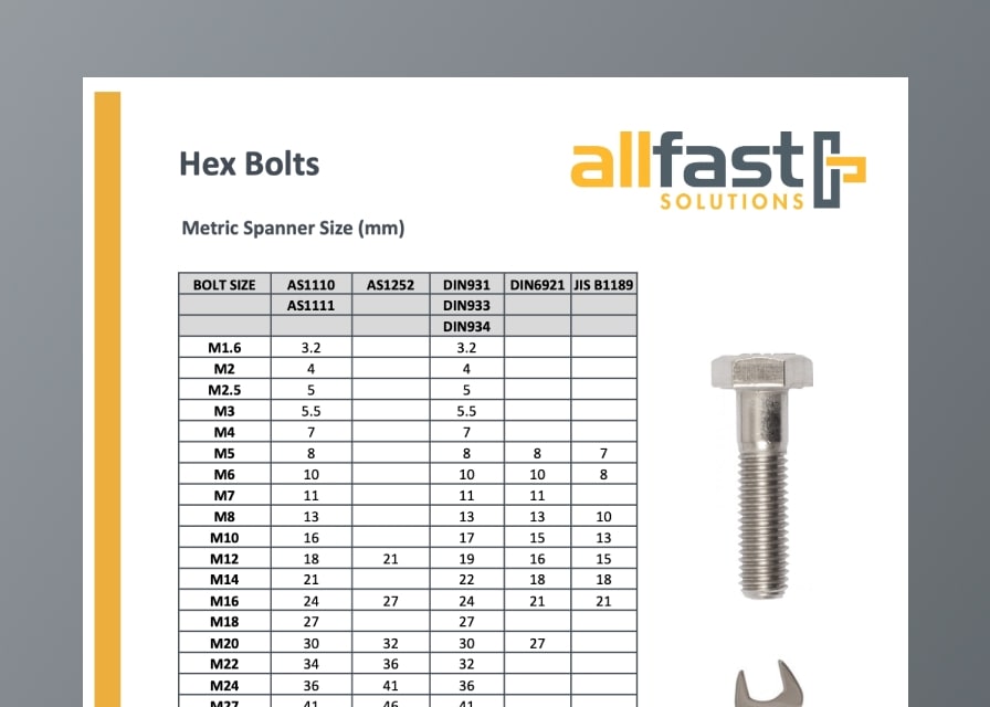 Hex Bolt Metric Spanner Size | Allfast Solutions