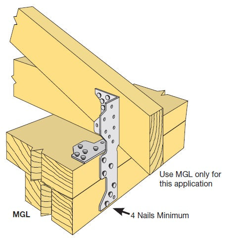 Multigrip Frame Connector